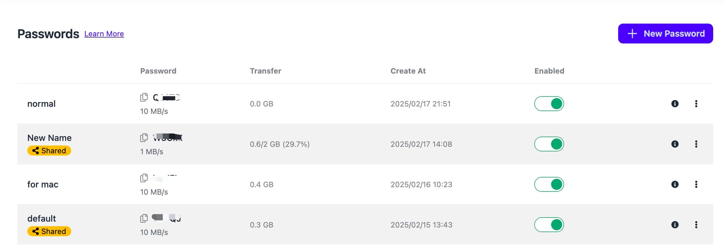 Password List of a VPN Server